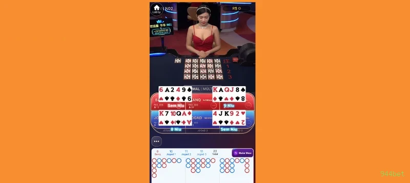 bet_分析